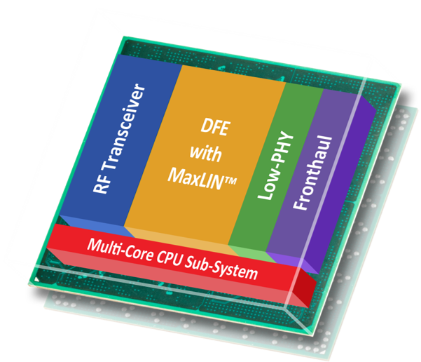 Sierra Integrates Five Sub-Systems