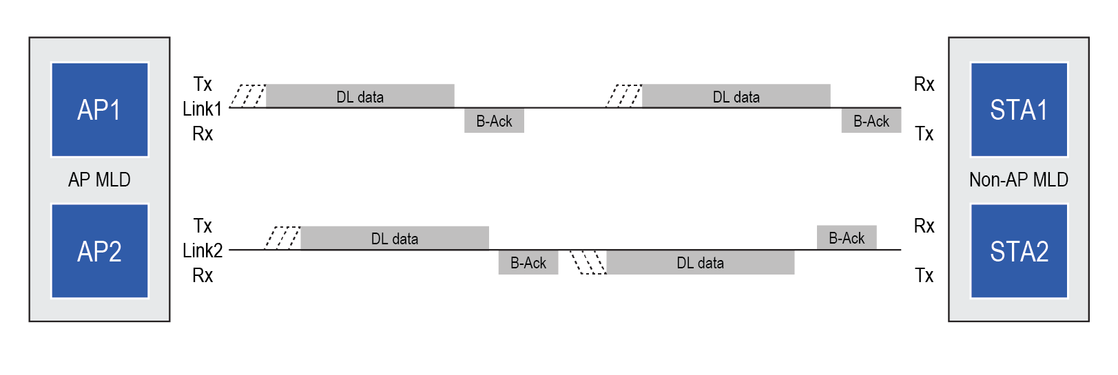 Panther Data Reduction Marketing Image